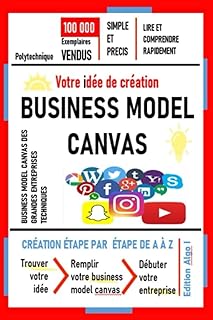business model canvas: Se démarquer du conçurent