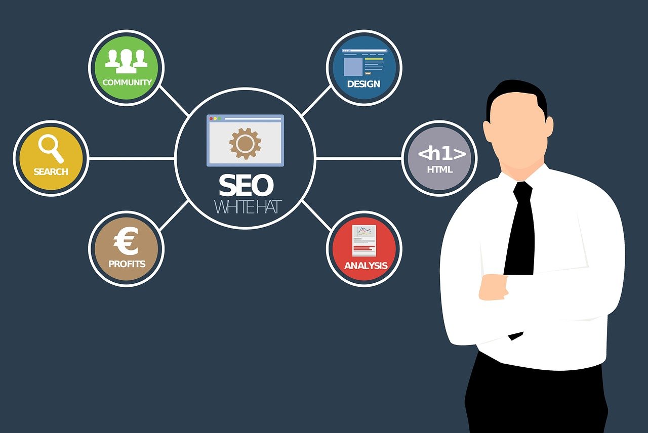 découvrez des stratégies efficaces de brand content pour renforcer l'image de votre marque, engager votre audience et maximiser votre impact marketing.