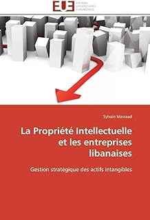 La Propriété Intellectuelle et les entreprises libanaises: Gestion stratégique des actifs intangibles