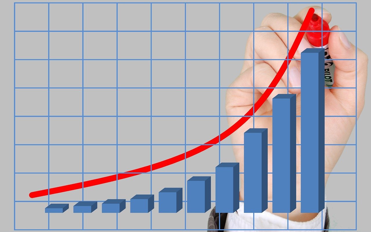 Comment améliorer la rentabilité de votre entreprise en 2025